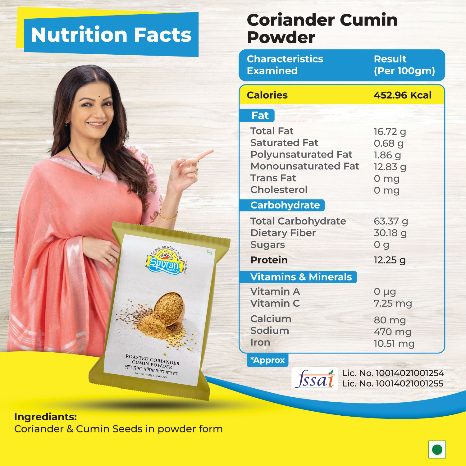 Coriander Cumin/Dhana Jeera Powder Masala